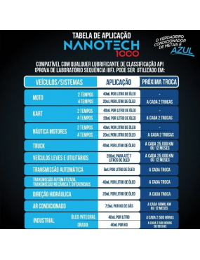 CONDICIONADOR METAL NANOTECH 200ML KOUBE